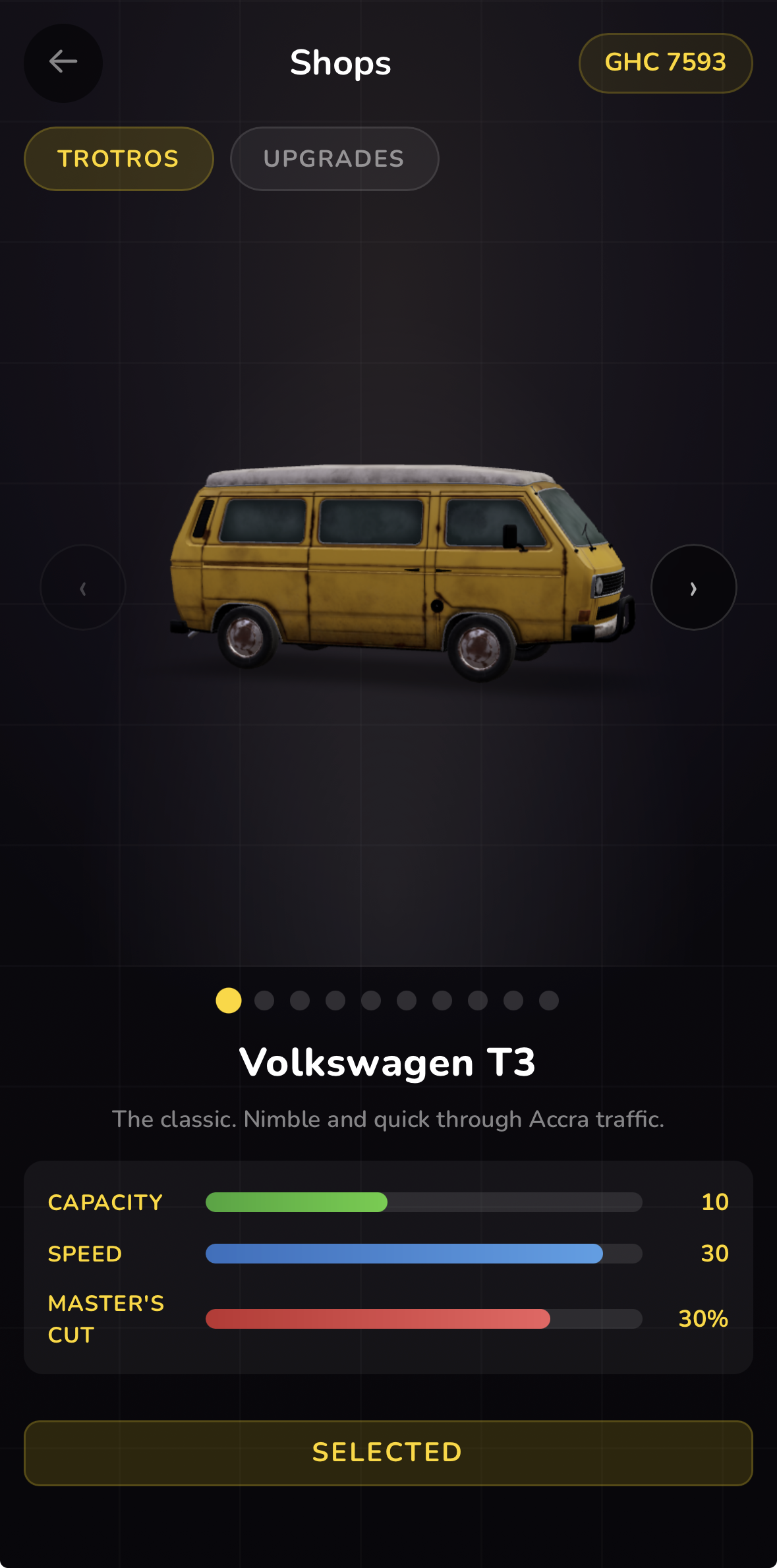 Browse trotros on mobile